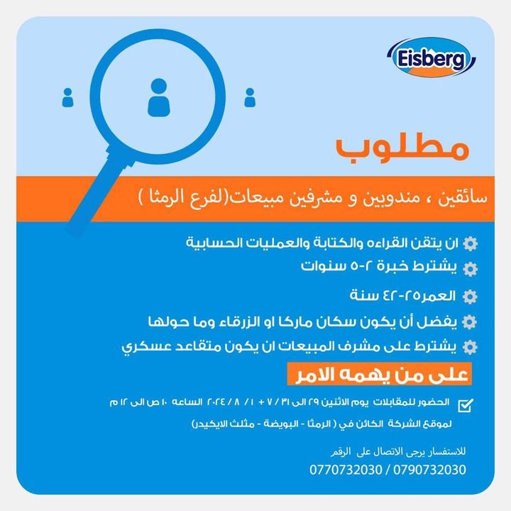 ايسبرج