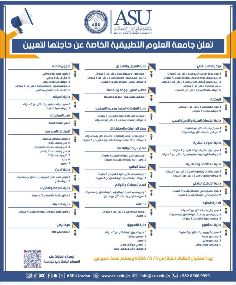 سيبلالبيس