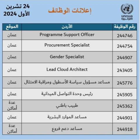 ىلا